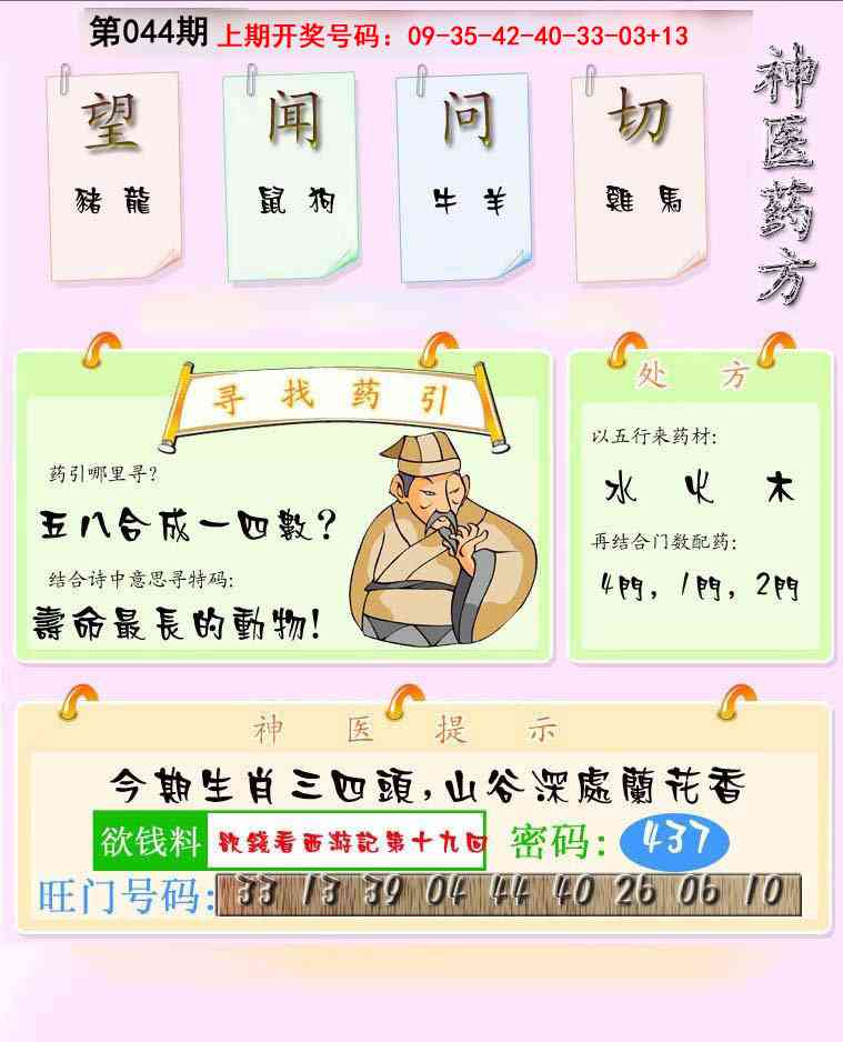 044期神医药方[图]