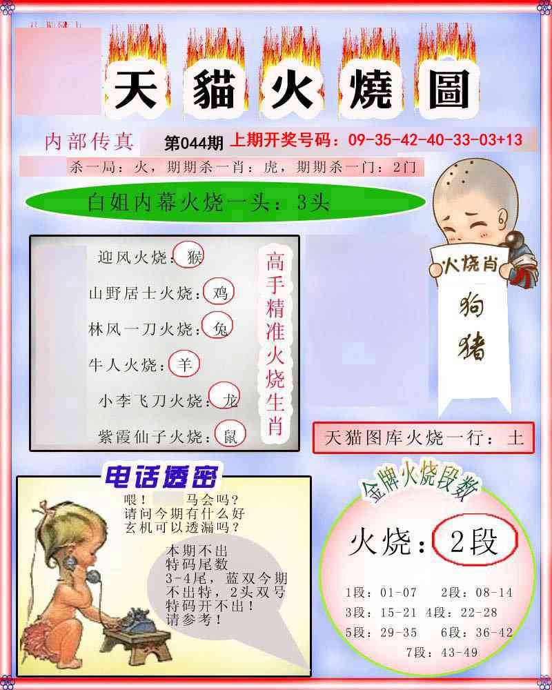 044期火烧图[图]