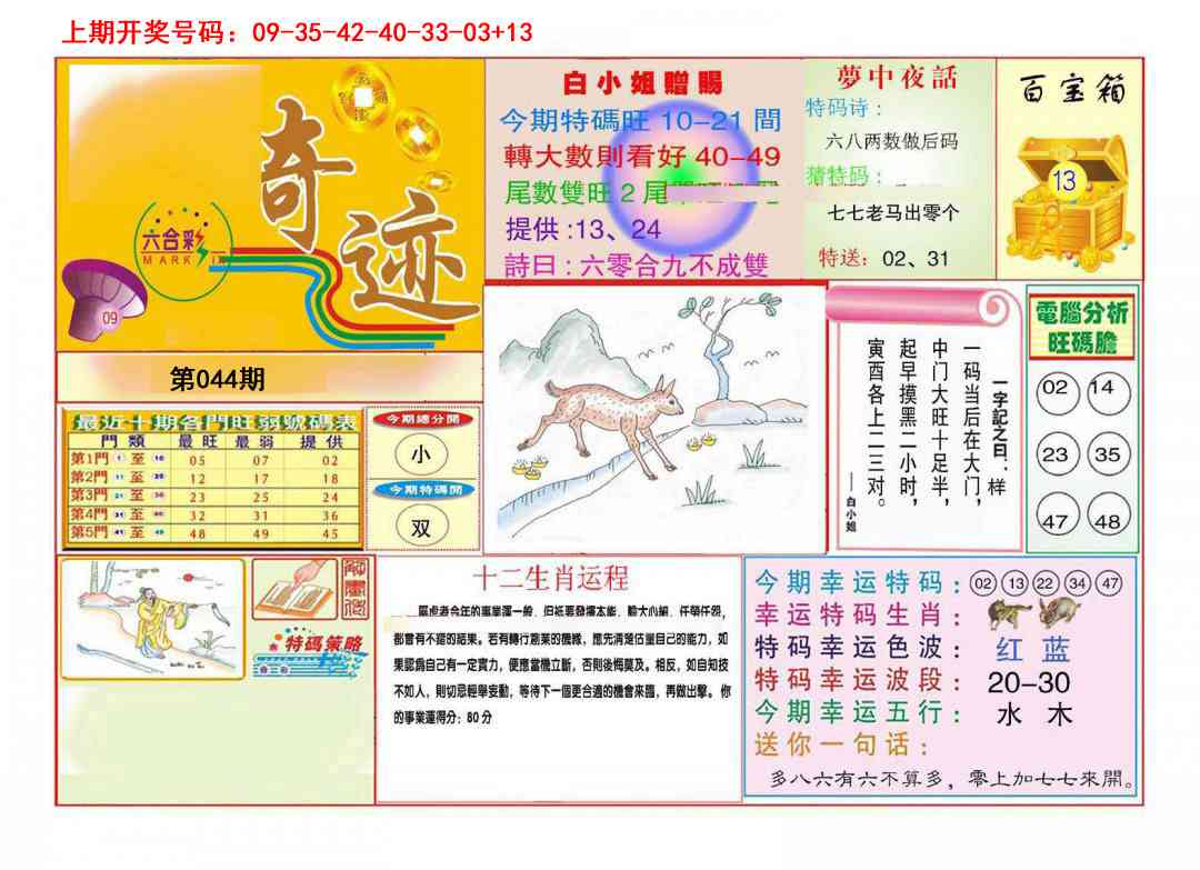 044期九龍奇迹A(推荐)[图]