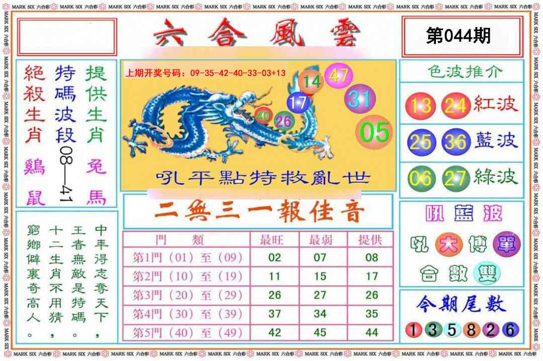 044期六合风云[图]