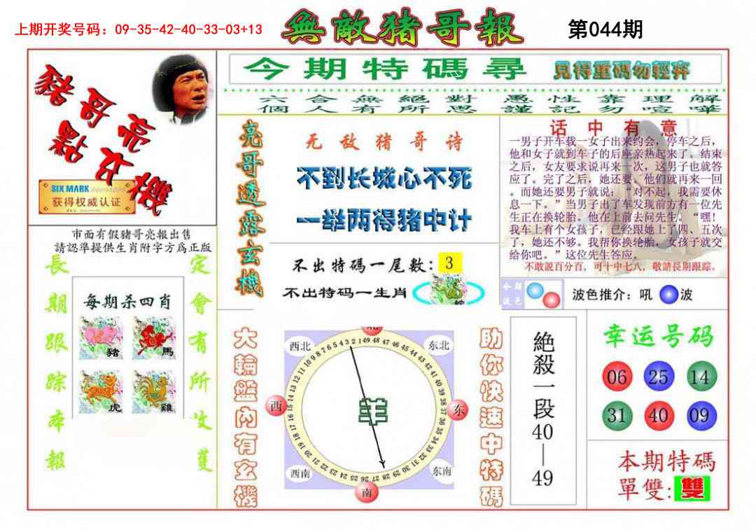 044期无敌猪哥[图]