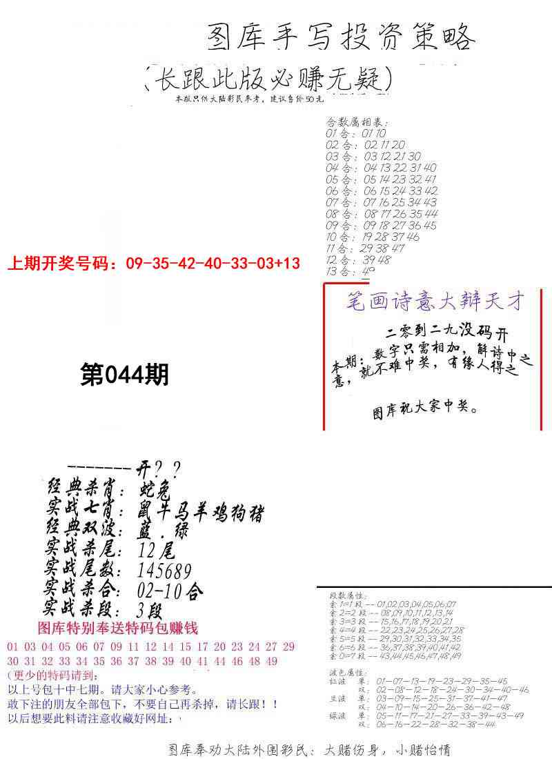 044期手写投资策略[图]