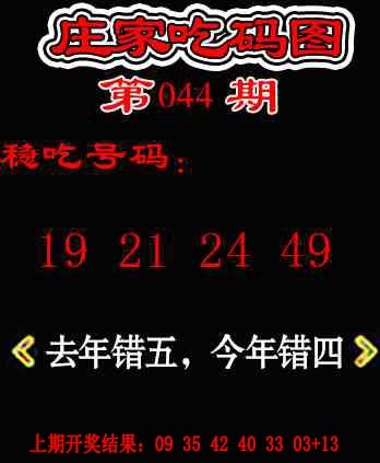 044期庄家吃码图[图]