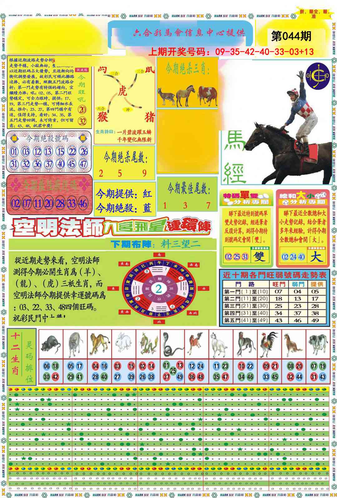044期九龍马经A(推荐)[图]
