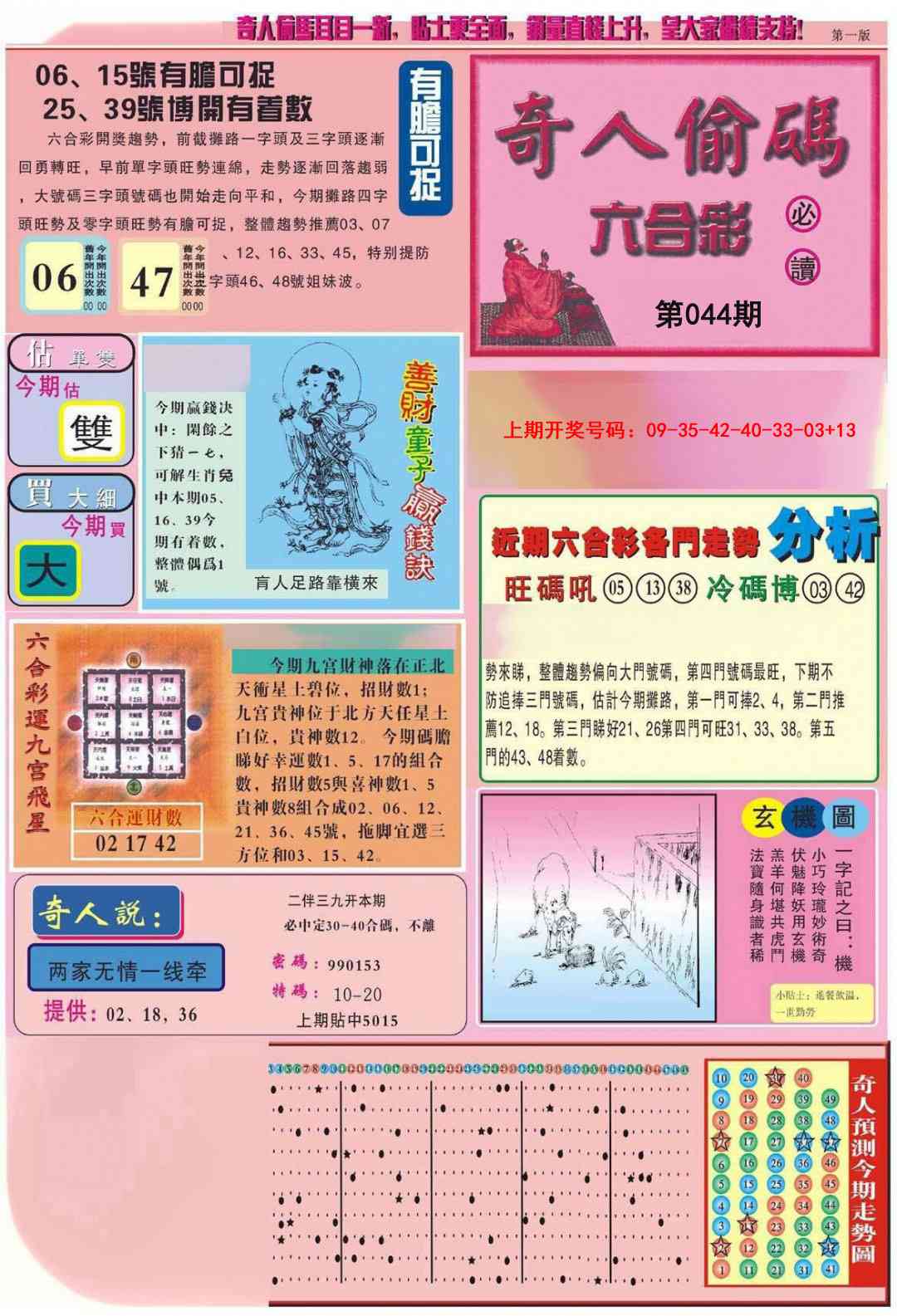 044期老奇人偷码A[图]