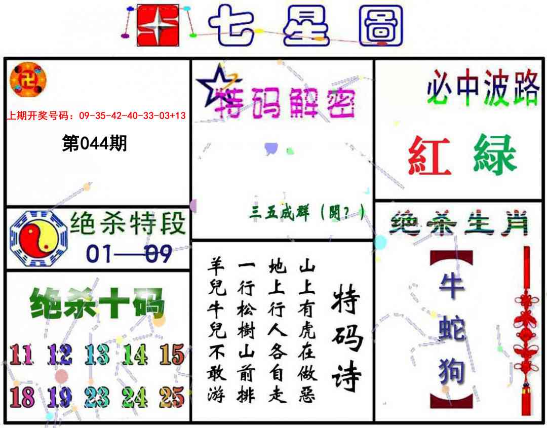 044期七星图A[图]