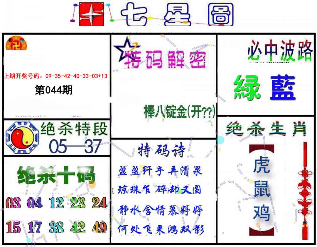 044期七星图B[图]