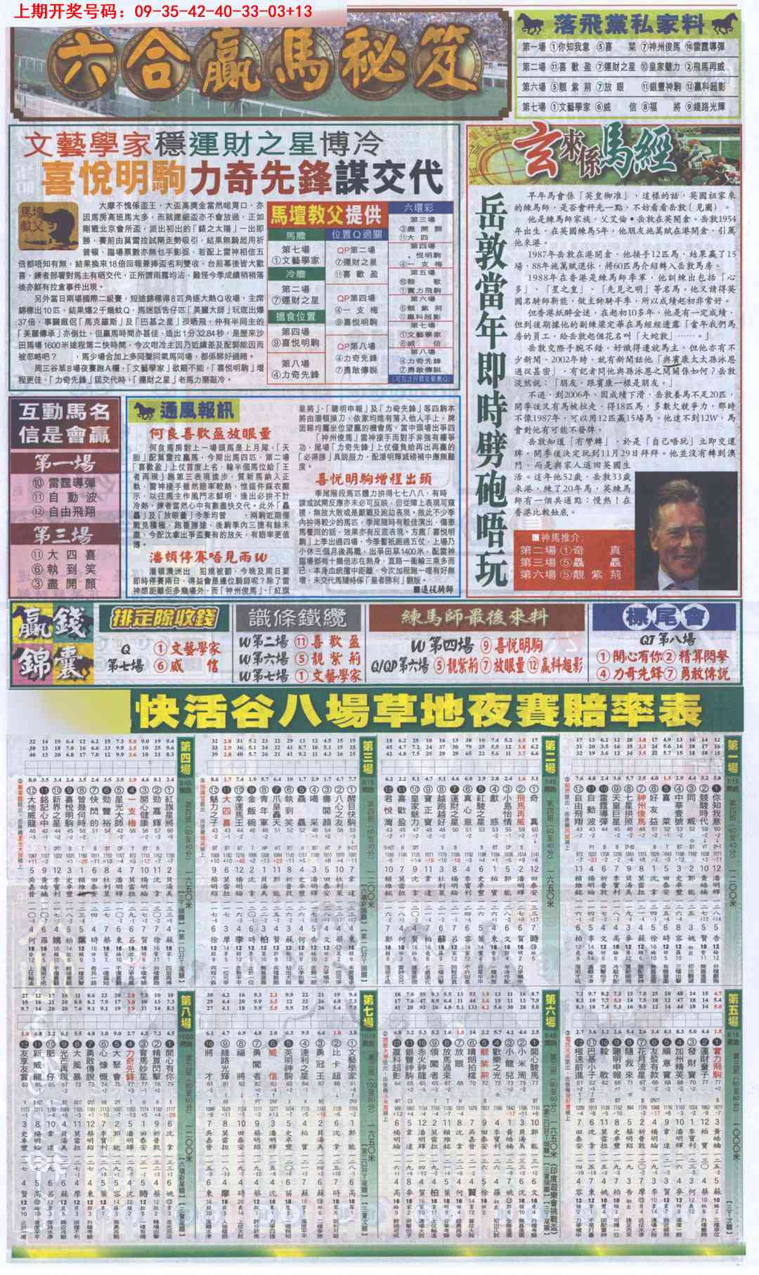 044期新报跑狗B[图]