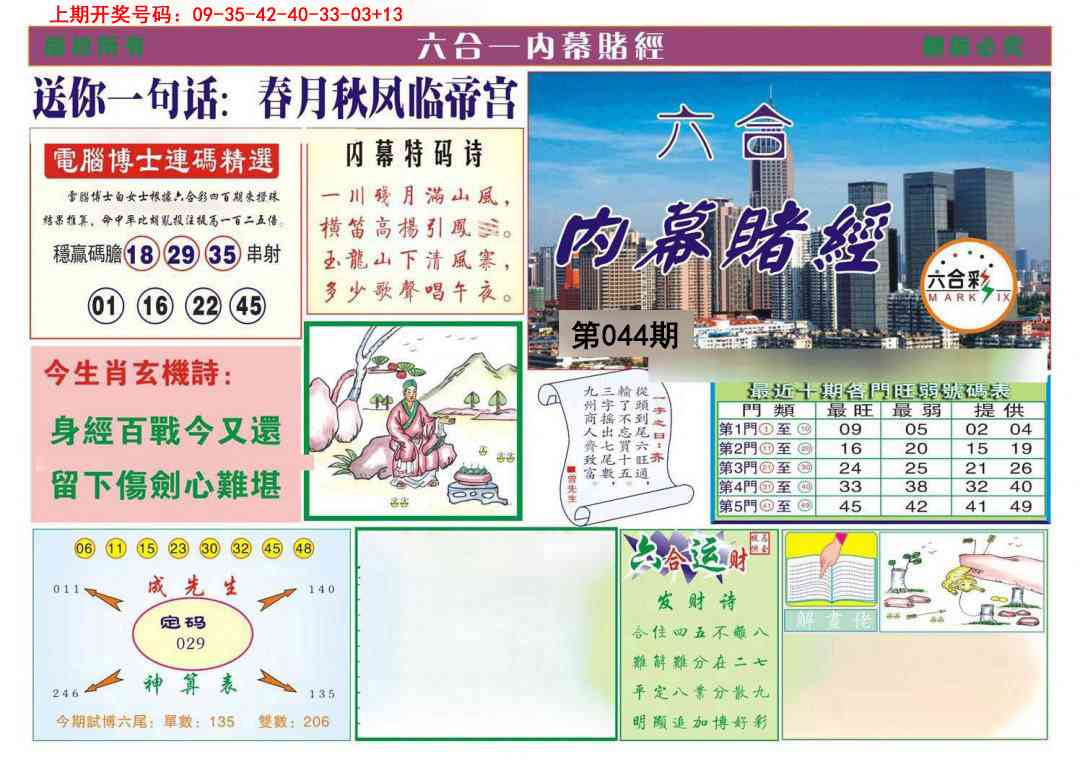 044期内幕赌经[图]