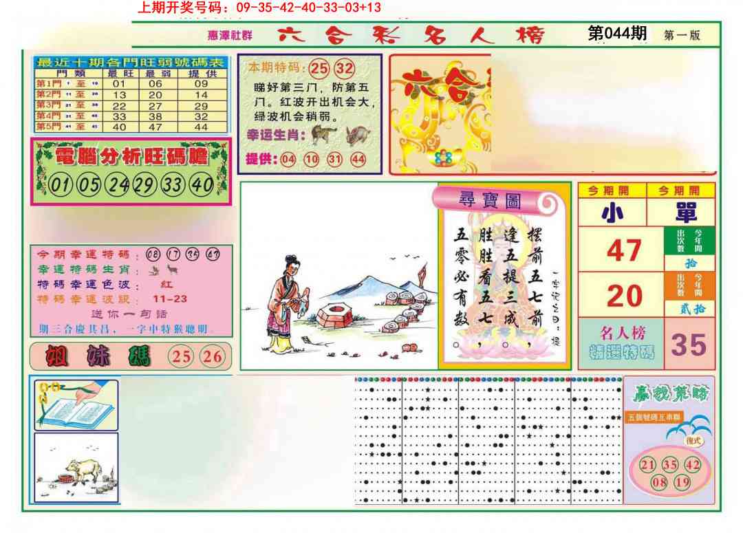 044期名人榜A[图]