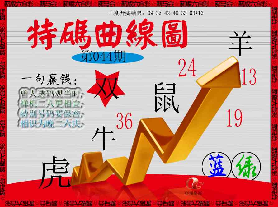 044期特码曲线图[图]