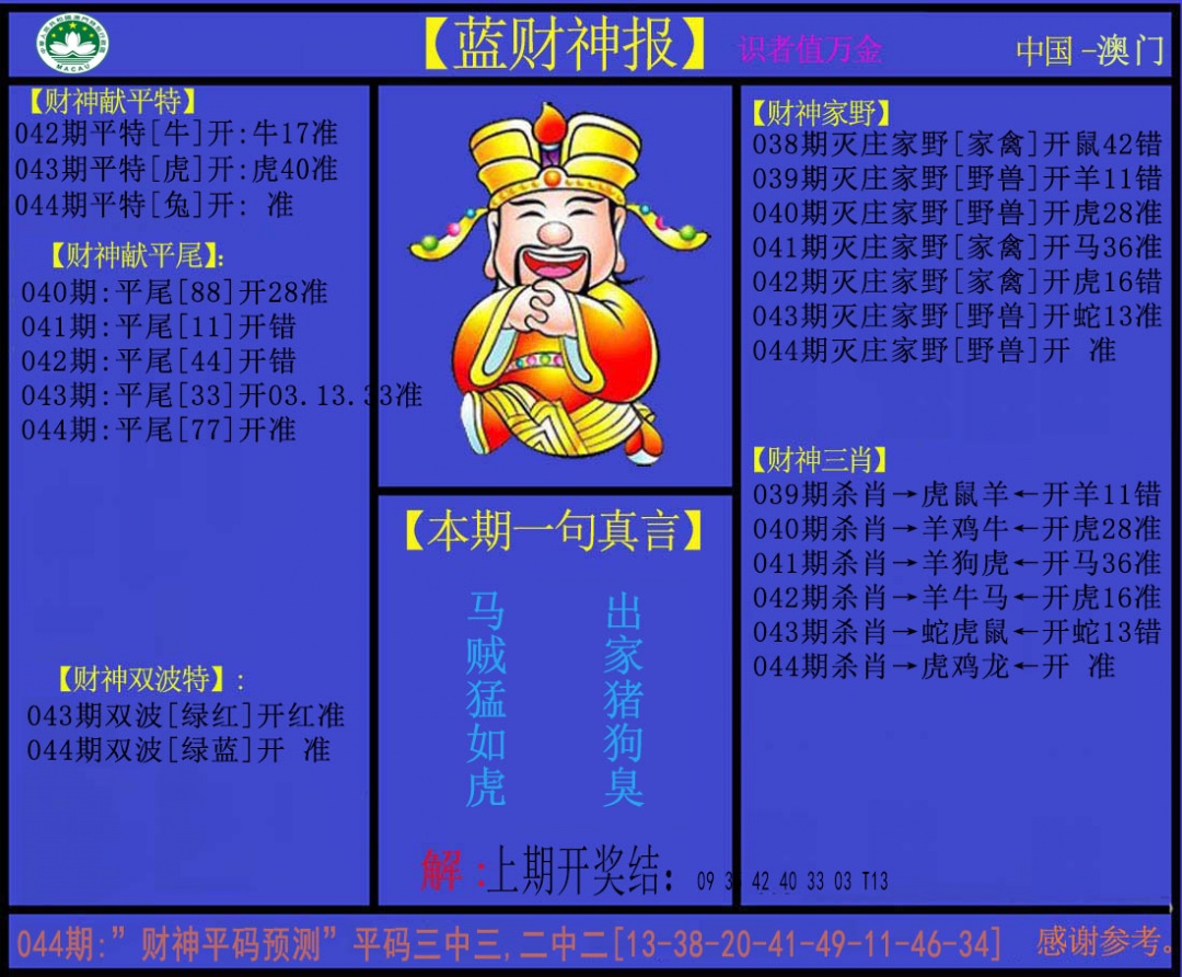 044期蓝财神[图]