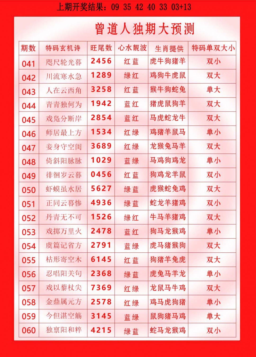 044期曾道人独期大预测[图]