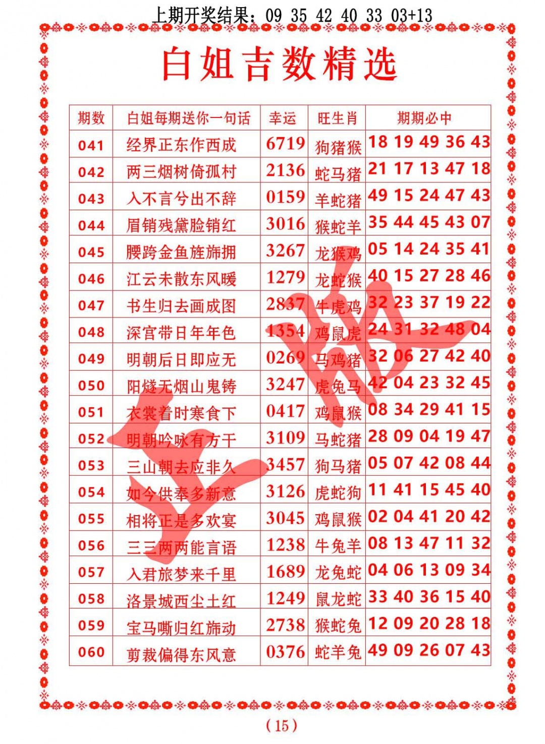 044期白姐吉数精选[图]