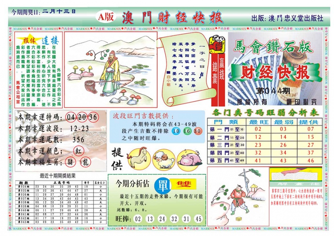 044期财经快报A[图]