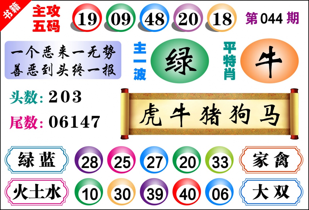 044期澳门主攻五码[图]