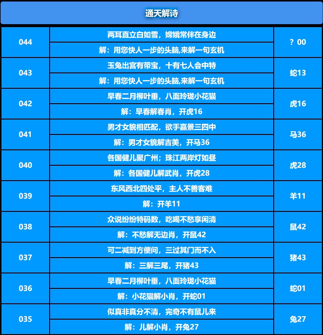 044期通天解诗[图]
