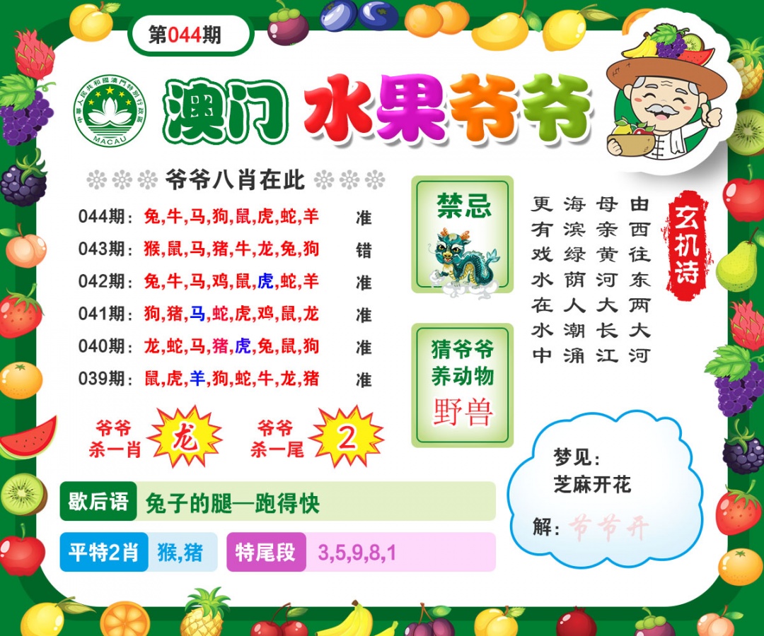 044期水果爷爷[图]