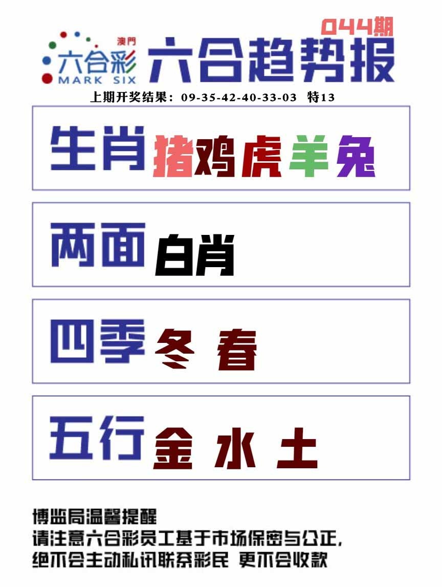 044期六合趋势图[图]